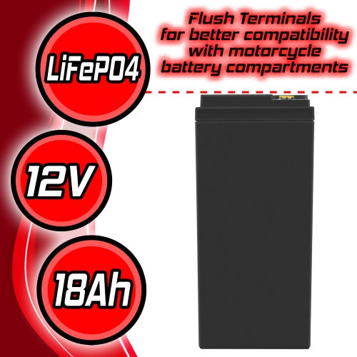 12V 18Ah LiFePO4 Lithium Battery – Deep Cycle, 3000+ Cycles, 20A BMS for Fish Finder, Scooter, UPS, Power Wheels, Solar, Marine Use