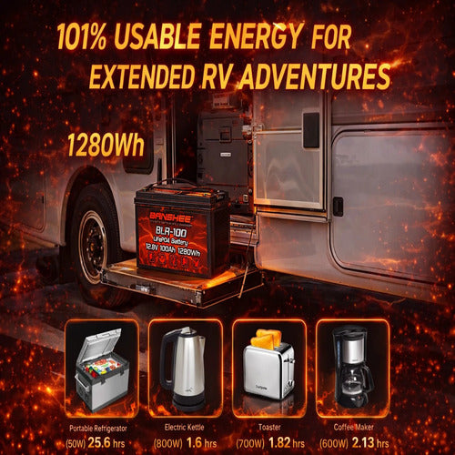 12V 100Ah LiFePO4 Lithium Battery Deep Cycles RV Marine Trolling Motors Off-grid