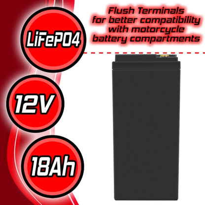 12V 18Ah LiFePO4 Lithium Battery – Deep Cycle, 3000+ Cycles, 20A BMS for Fish Finder, Scooter, UPS, Power Wheels, Solar, Marine Use
