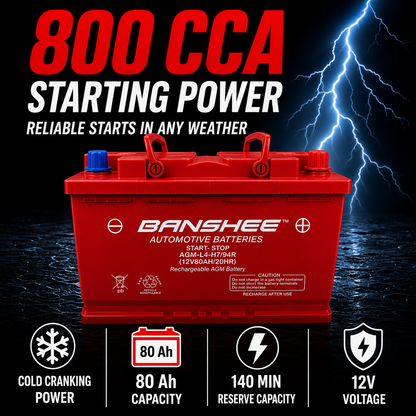 Banshee 94R H7 AGM Car Battery – 800 CCA, 12V 80Ah, Start-Stop Ready