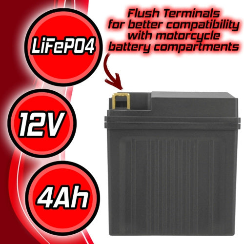Banshee YTXZ10S LiFePO4 Lithium Motorcycle Battery – 12V Lightweight Replacement for Sport Bikes