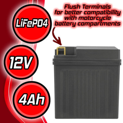 Banshee YTXZ10S LiFePO4 Lithium Motorcycle Battery – 12V Lightweight Replacement for Sport Bikes