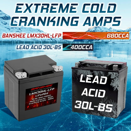 LiFEPO4 30L-BS Sealed Starter Motorcycle Battery