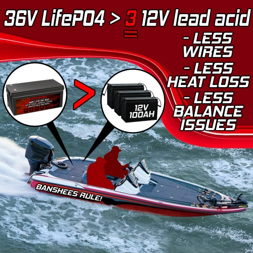 36V 100Ah LiFePO4 Lithium Trolling Motor Battery