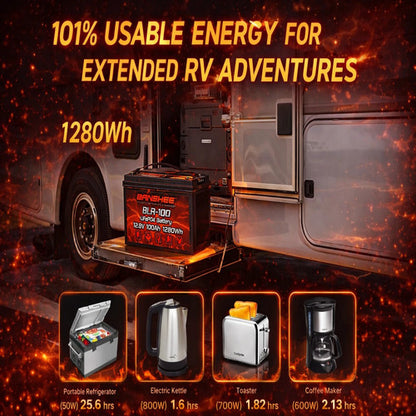 12V 100Ah LiFePO4 Lithium Battery Deep Cycles RV Marine Trolling Motors Off-grid